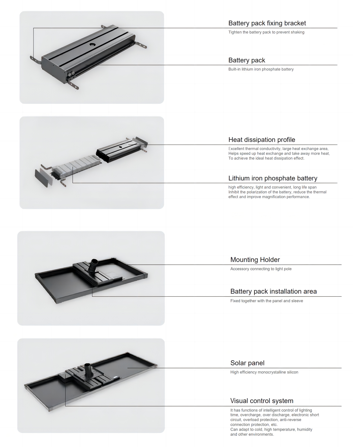 Photo-storage_integrated_composition_diagram.webp