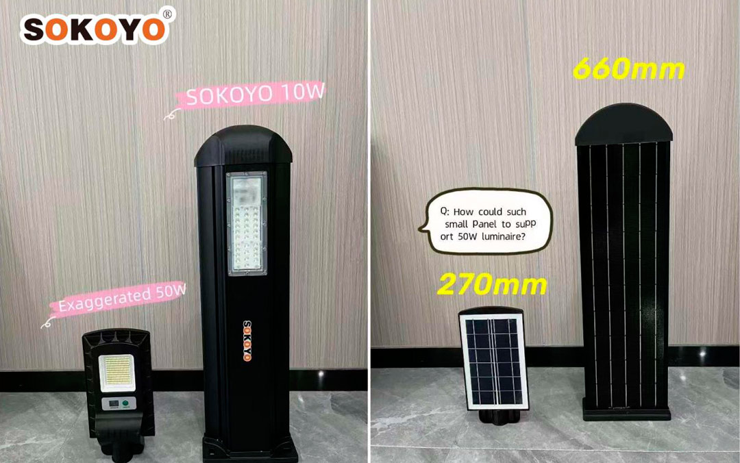 Ang sigasig sa pag-iilaw sa malamig na alon sa ekonomiya-ano iginigiit ang Sokoyo solar lighting?